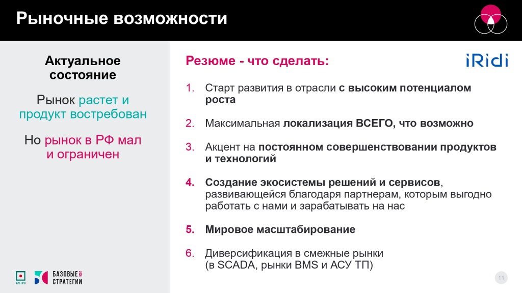 6. Дыхание бизнеса-11_page-0001.jpg