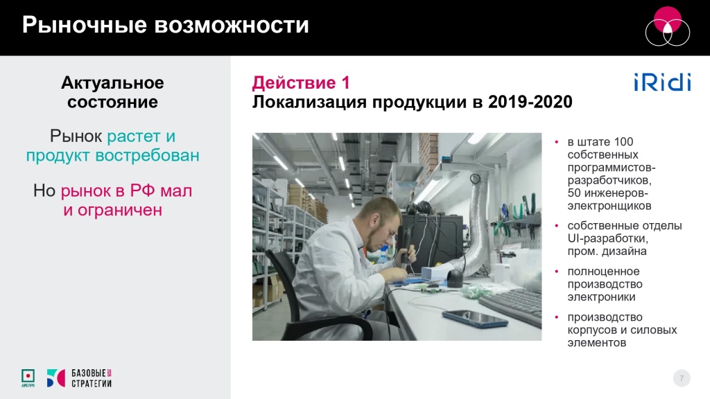 6. Дыхание бизнеса-7_page-0001.jpg